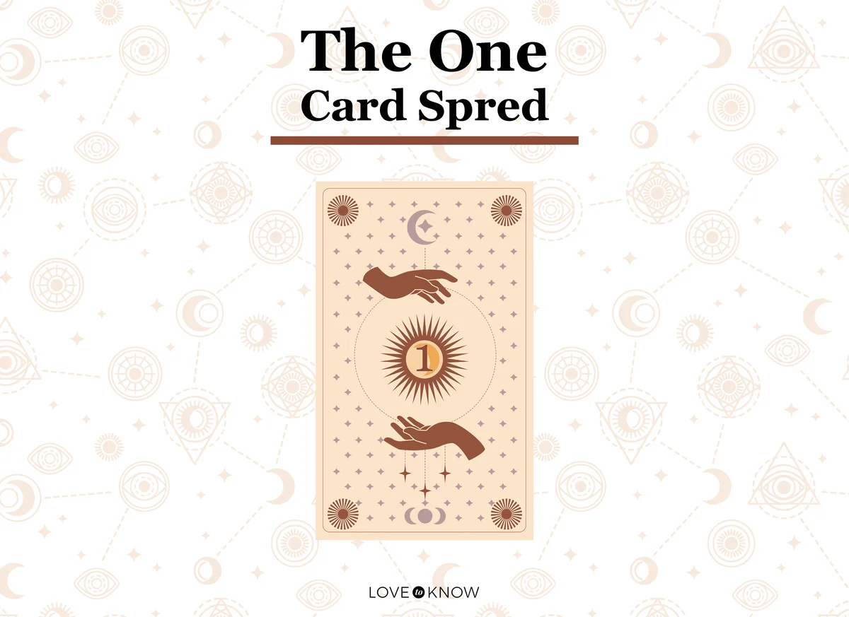 The one card spread