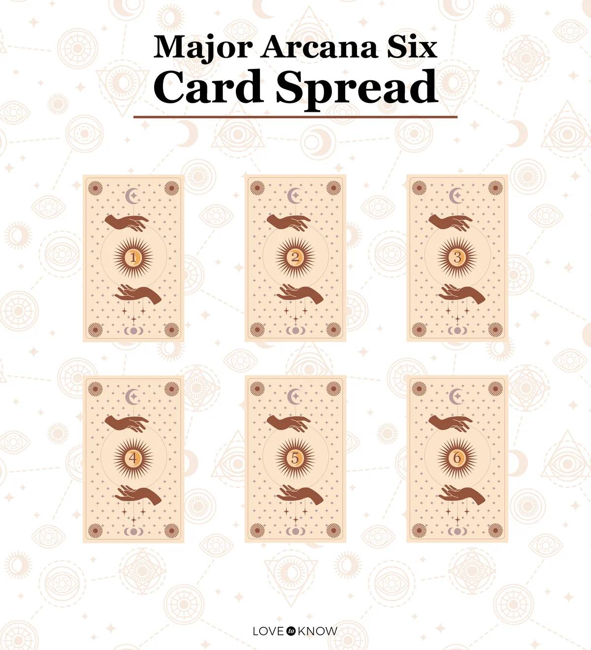 Major Arcana Six Card Spread