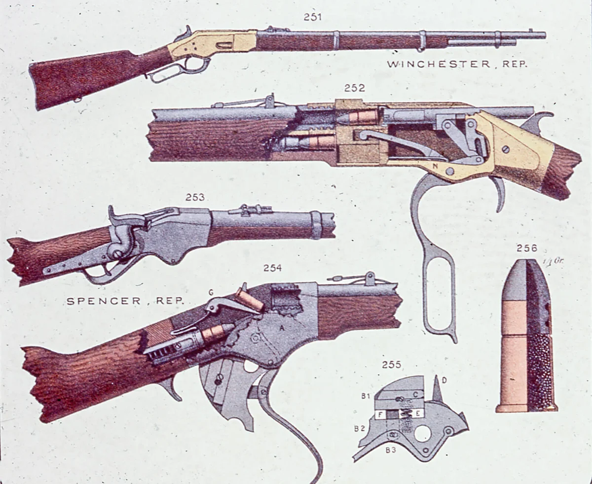 hema of a 'Winchester' repeating rifle, circa 1860