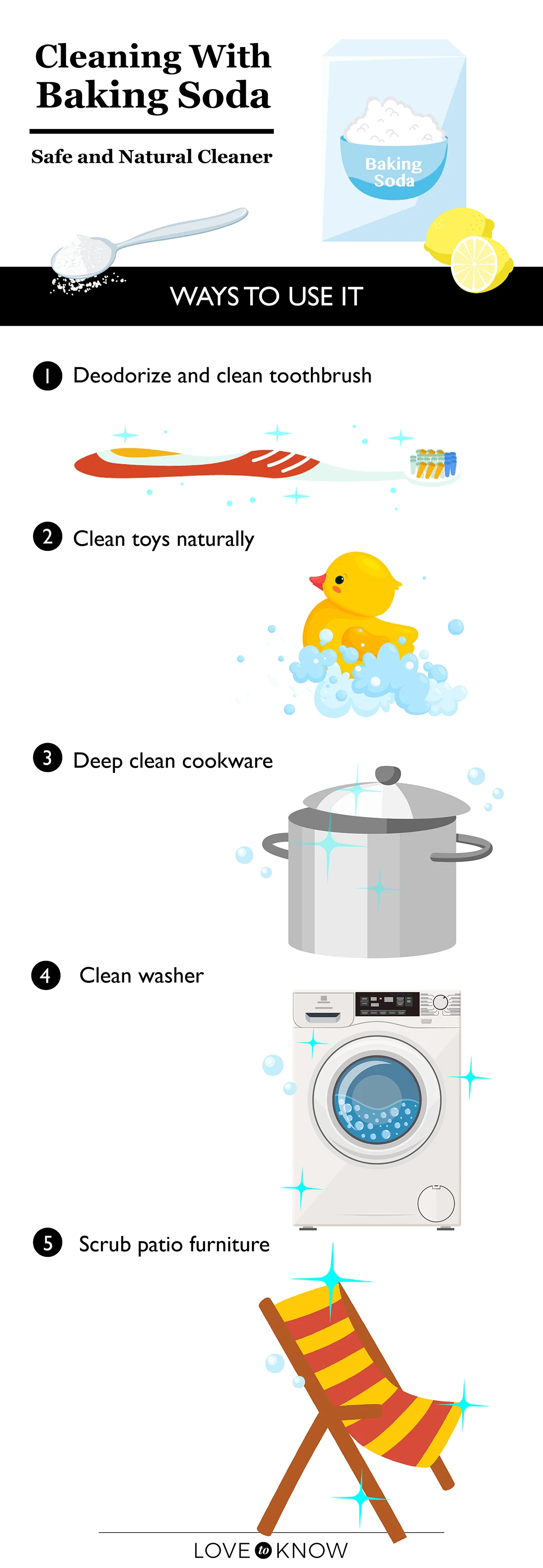 Cleaning with baking soda