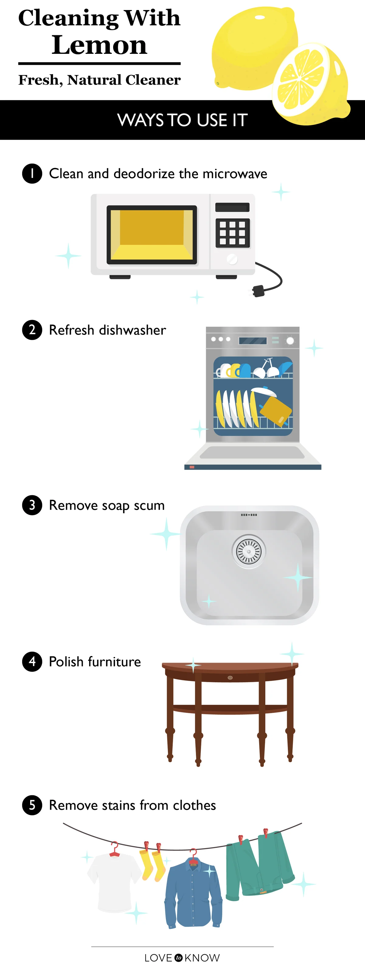 Cleaning with lemon infographic