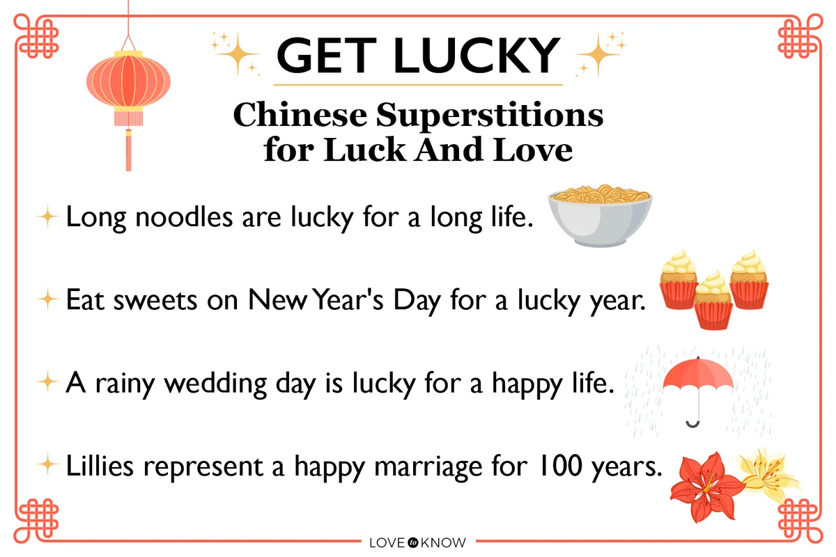 Chinese superstitions luck and love infographic.png