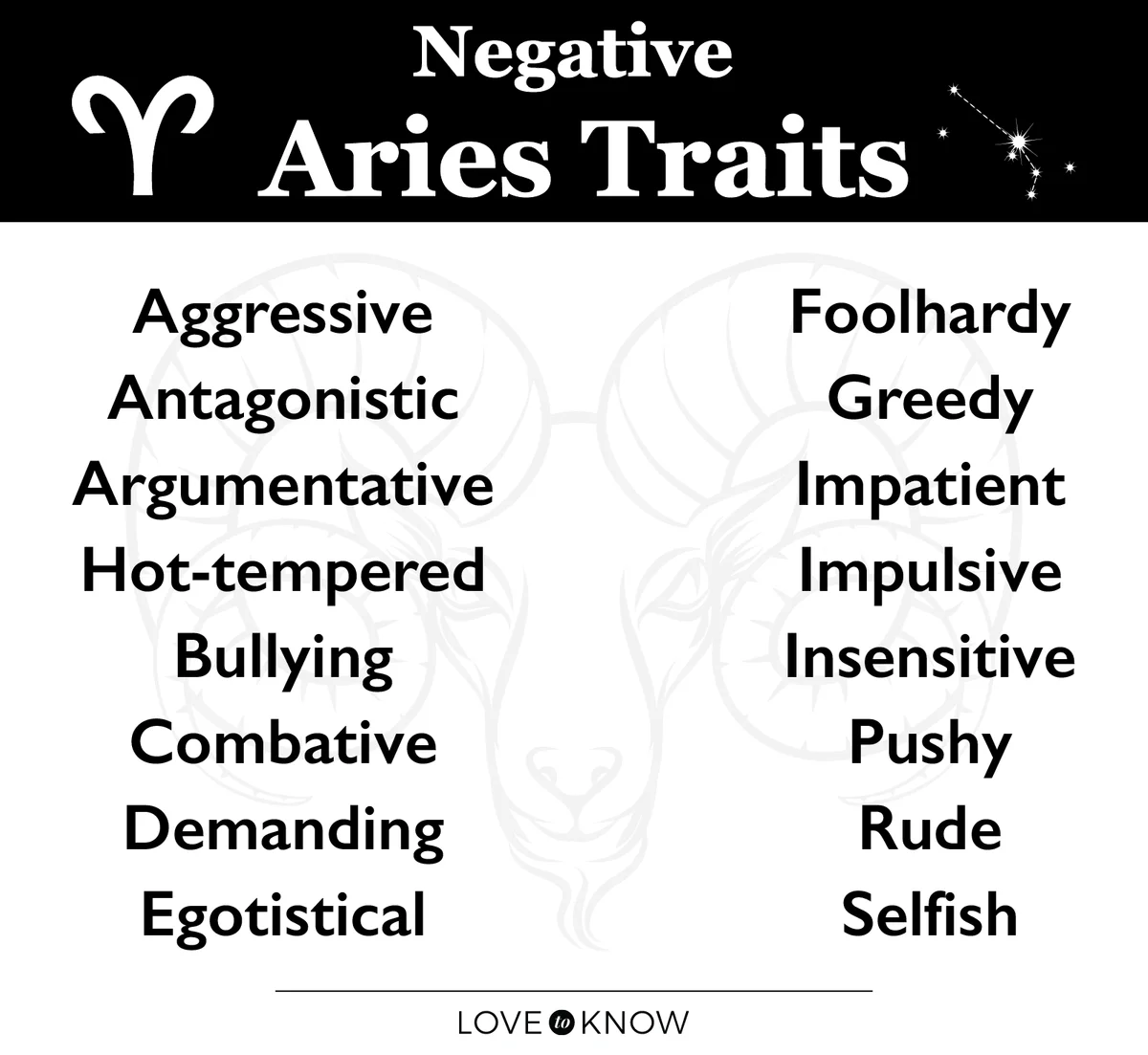 Aries Negative Traits Graphic