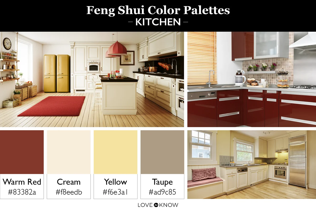 Kitchen Color Palette