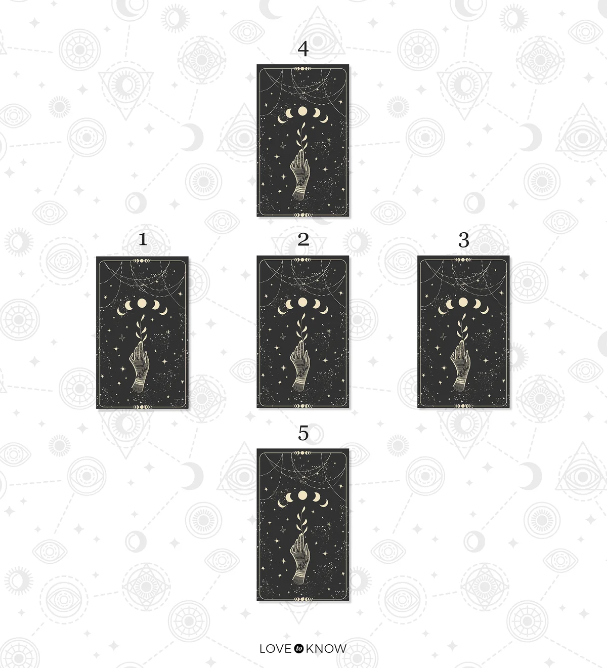 Traditional five card spread