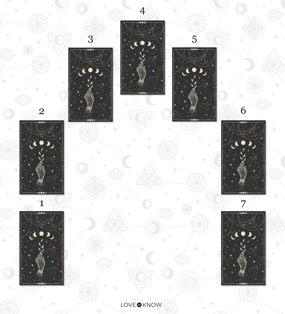 Seven card horseshoe spread