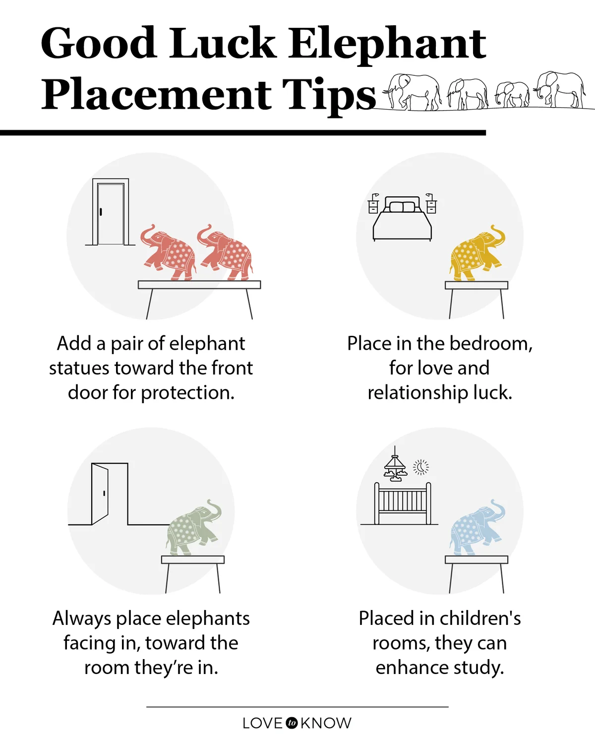Good Luck Elephant Placement Tips
