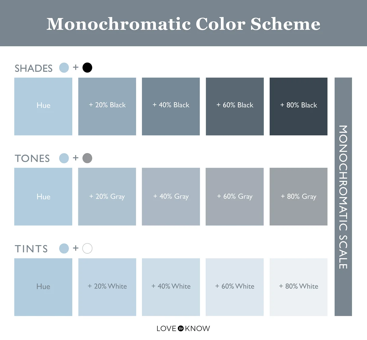 Monochromatic color scheme