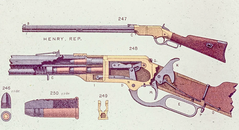 Henry rifle