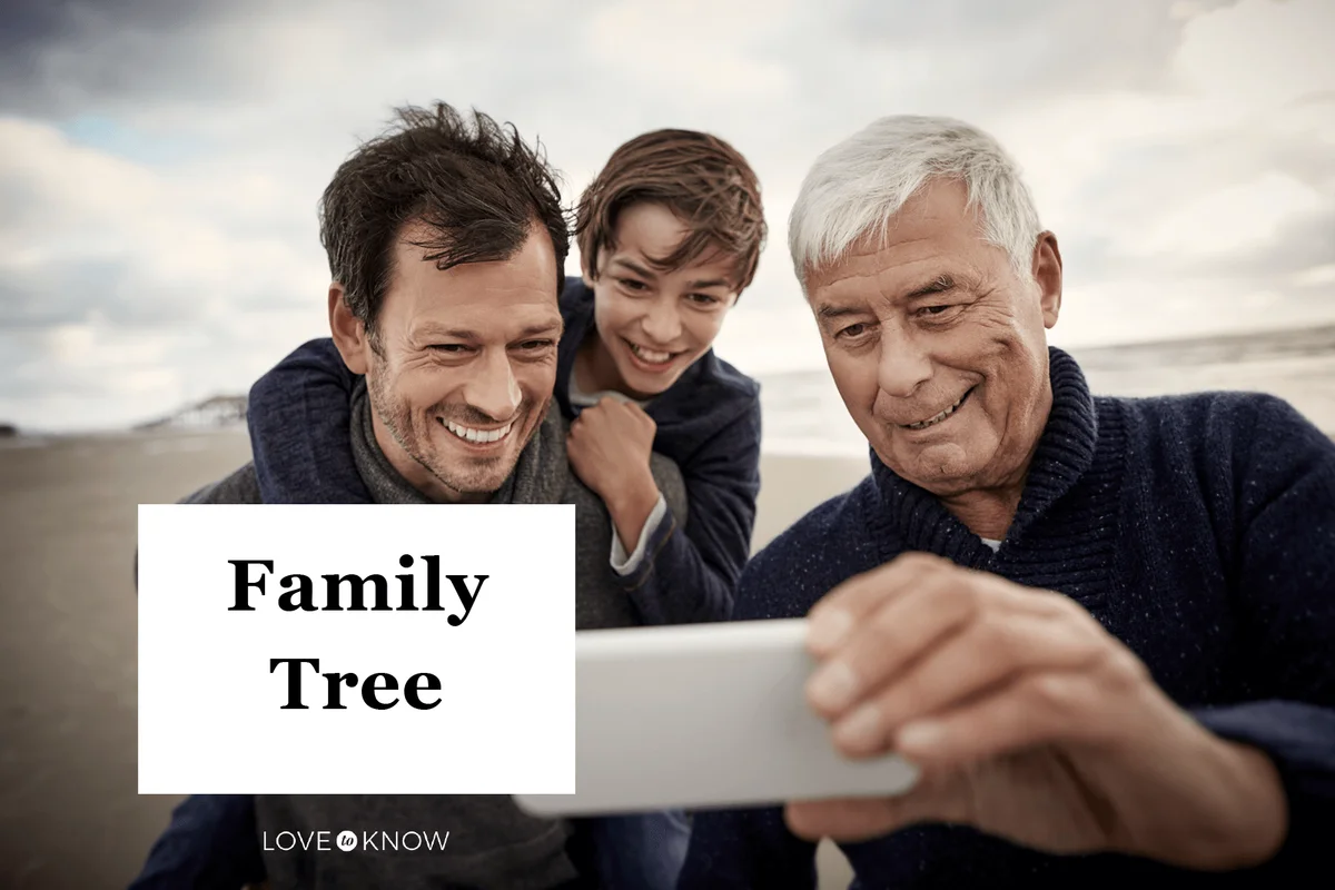 Entertaining Extended Family Group Chat Names