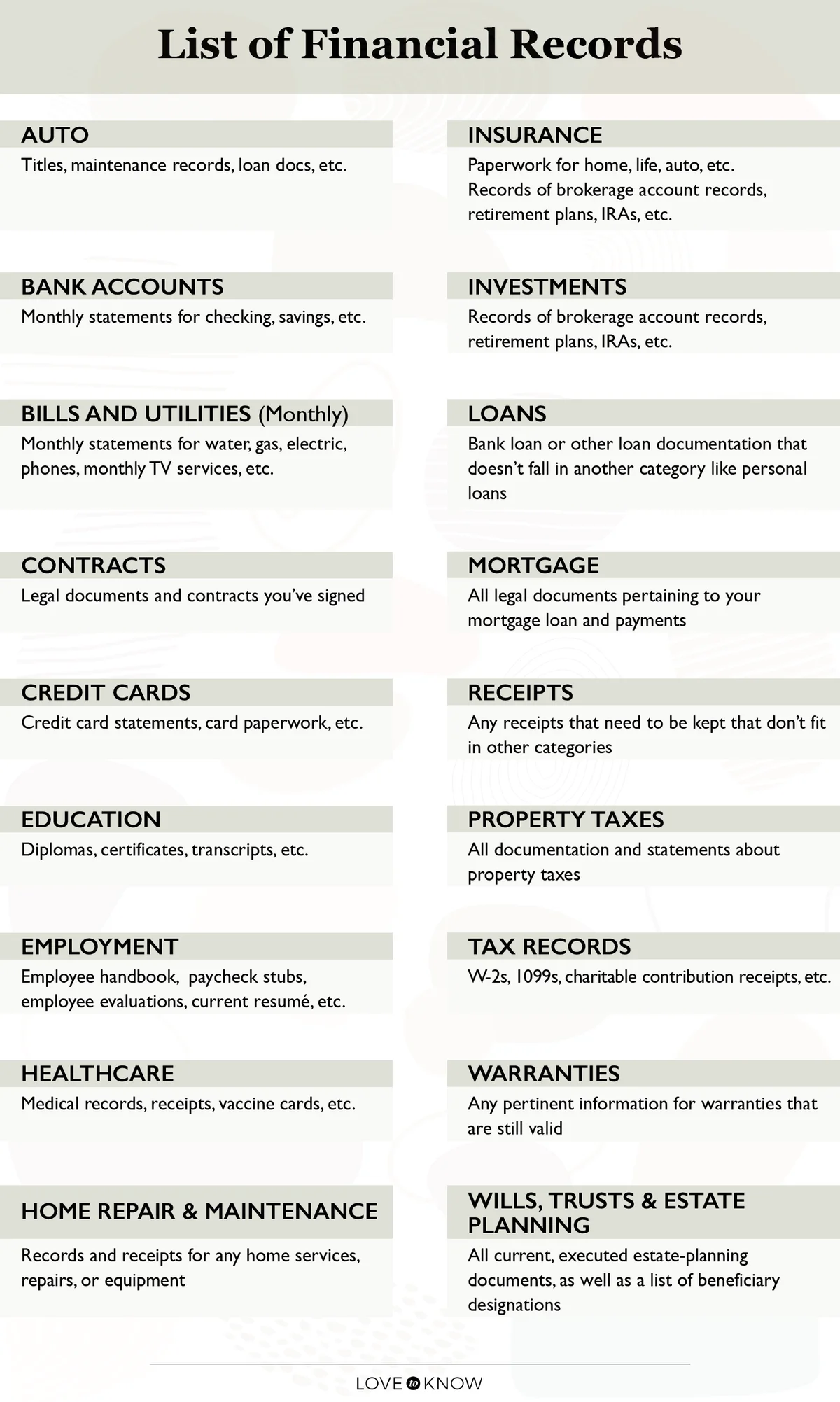 Financial Record List Infographic