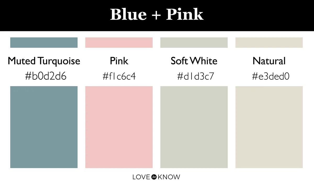 Blue and pink color palette