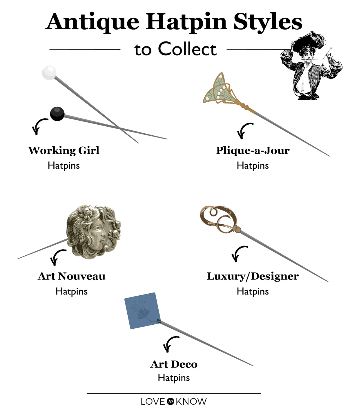 Antique Hatpins Infographic