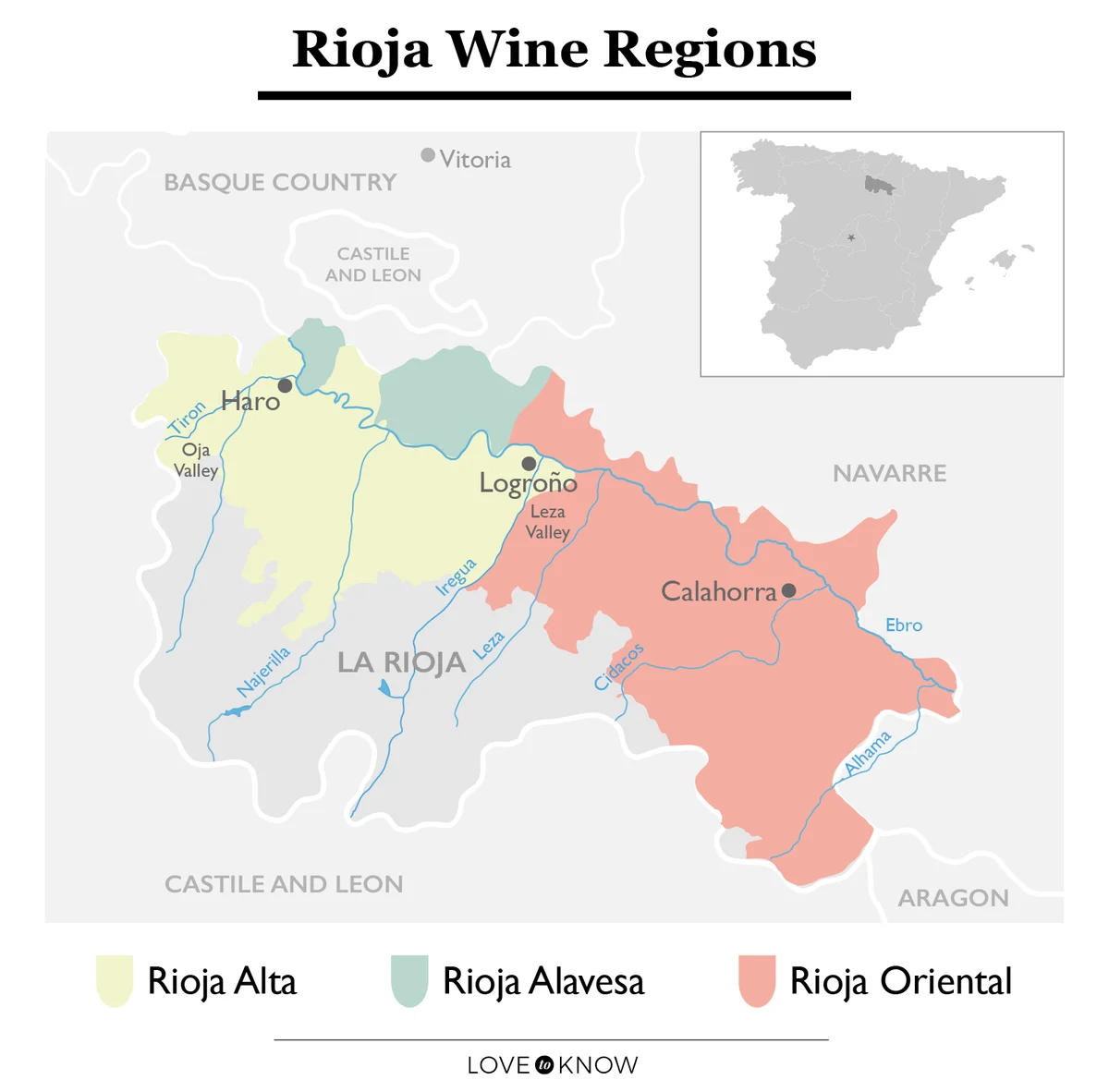 Rioja Wine Region