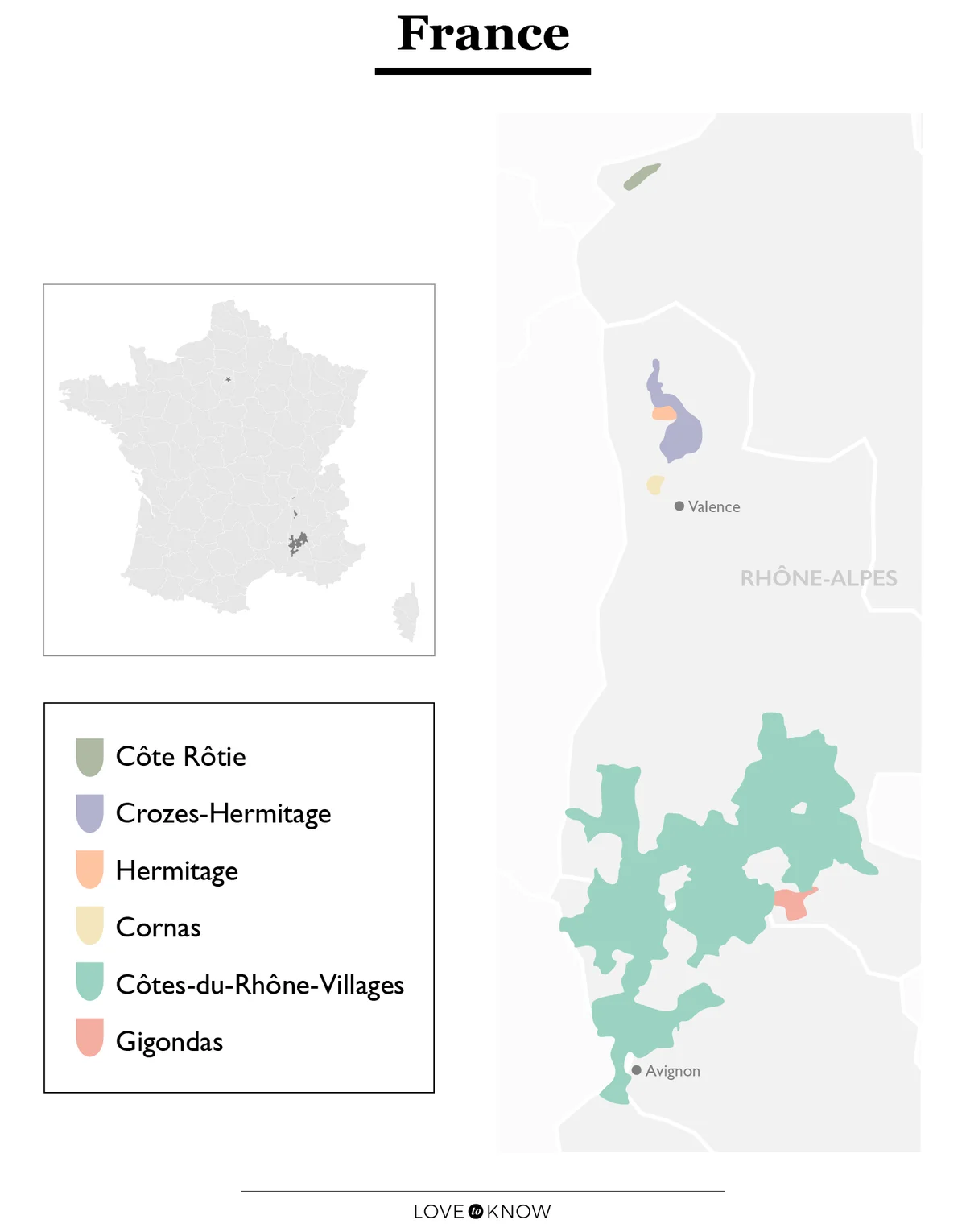 France Syrah Region