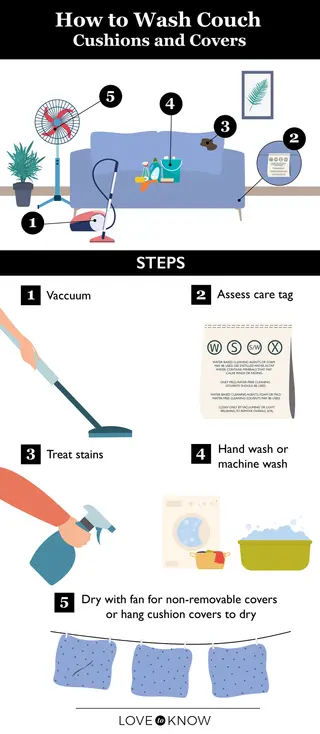 stain treatment on couch cover before washing step by step