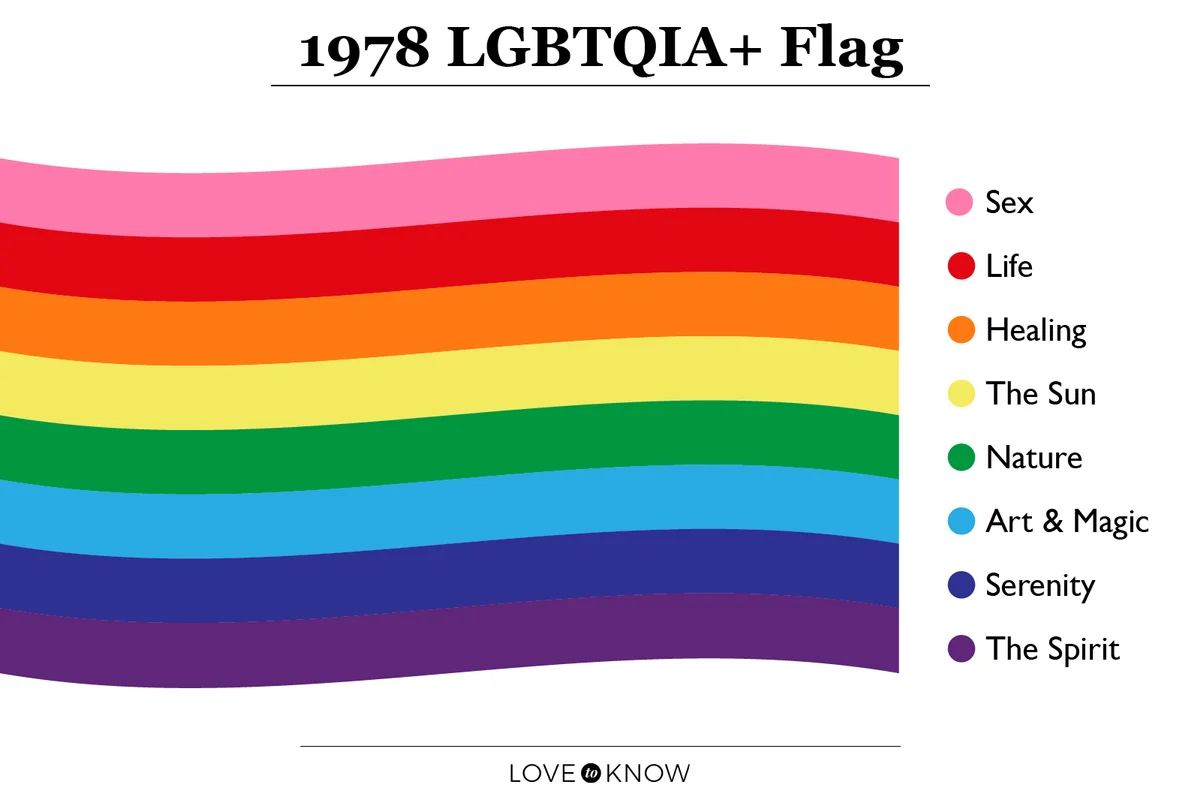 1978 LGTBQIA+ flag