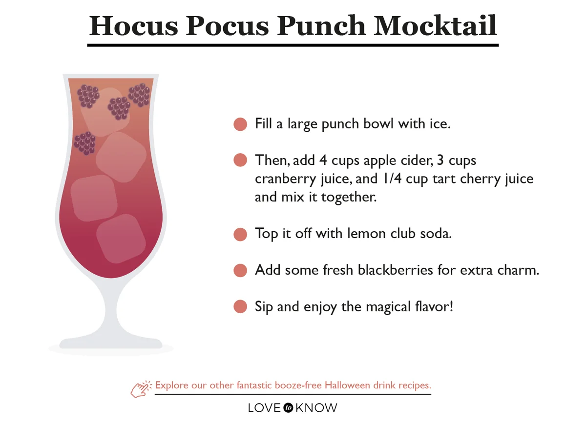 Hocus Pocus Punch Mocktail Recipe