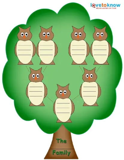 owl family tree