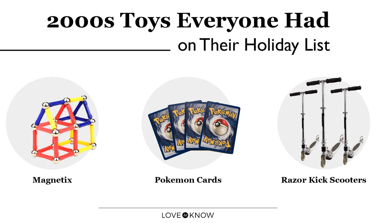 2000s Toys Everyone Had on Their Holiday List