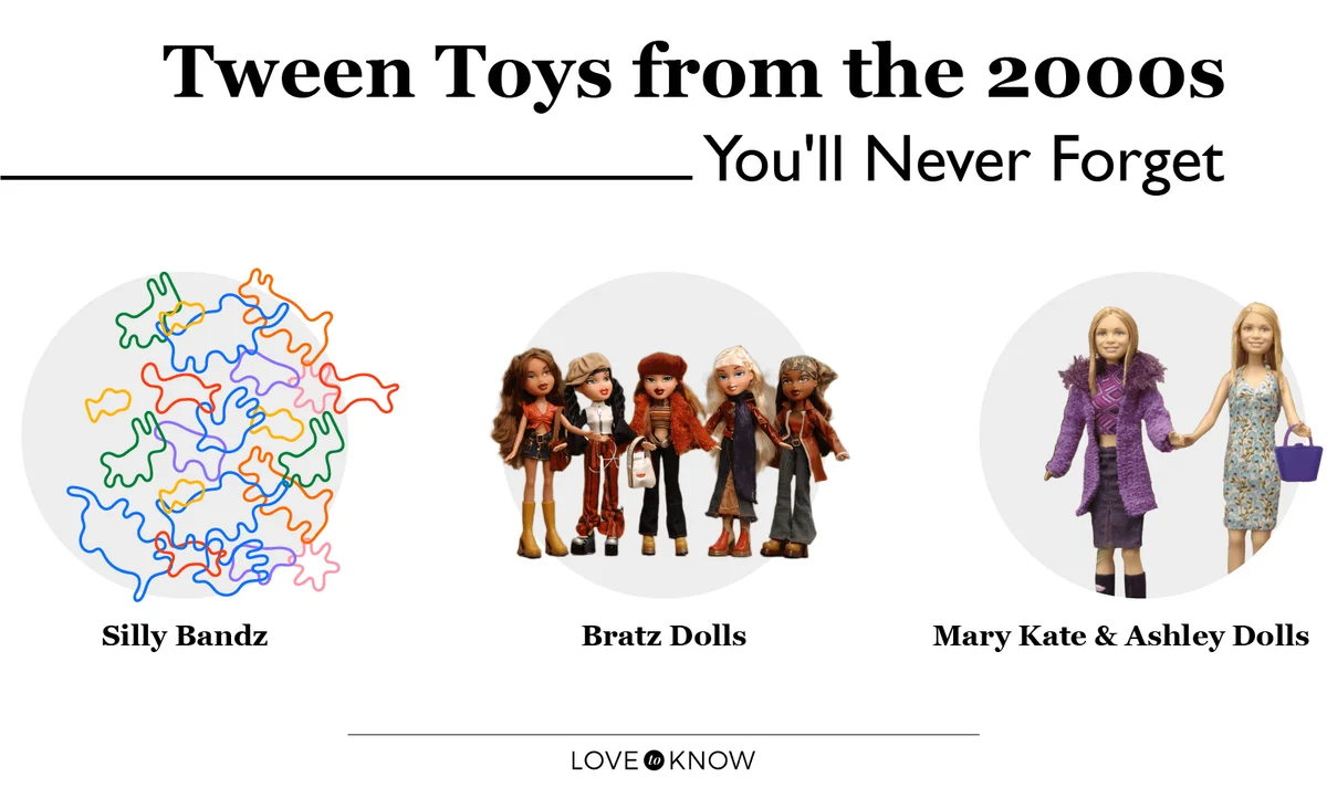 Tween Toys from the 2000s You'll Never Forget