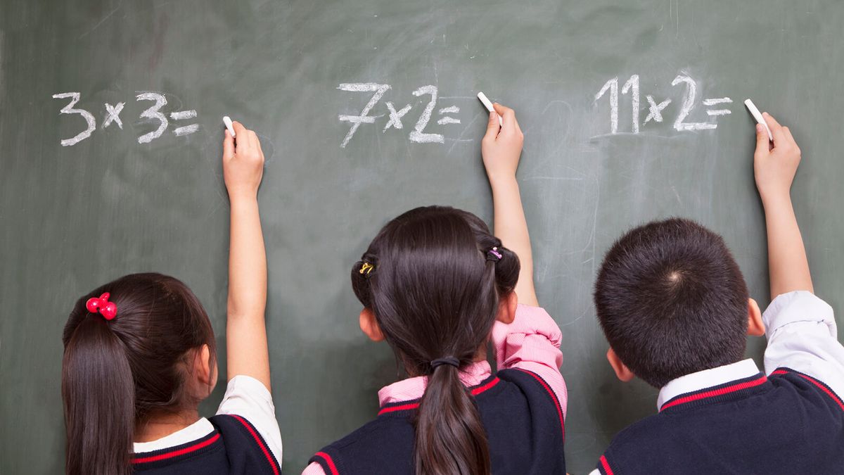 Free Printable Multiplication Charts: A Helpful Guide for Kids