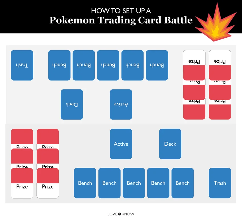 gold charizard pokemon card I PULLED THE NEW GOLD CHARIZARD POKEMON CARD!!!!! | Pokemon Cards