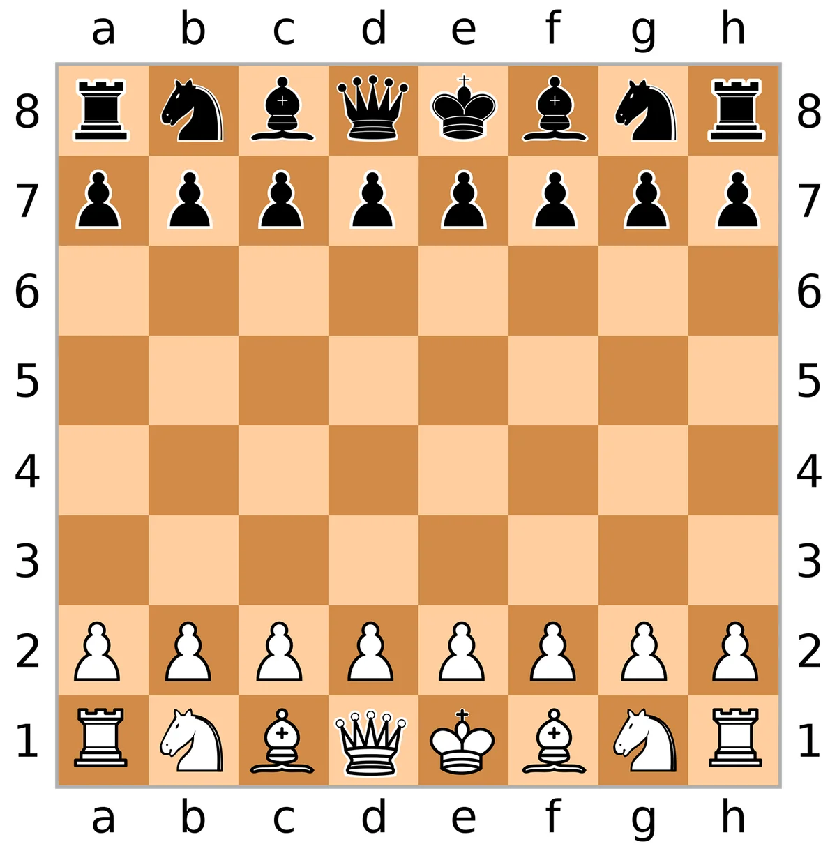 Chessboard and chess pieces
