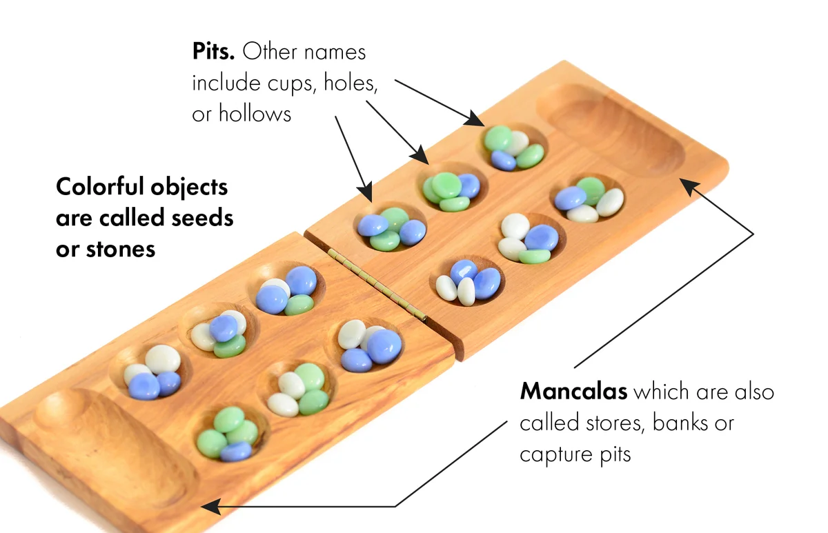 mancala, traditional board game
