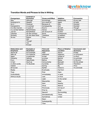 Thumbnail image of Transition Words in Writing Printable PDF