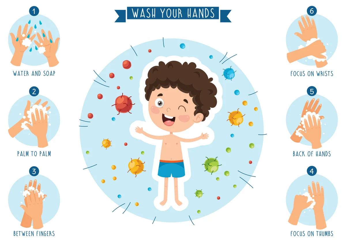 Kid graphic for washing hands