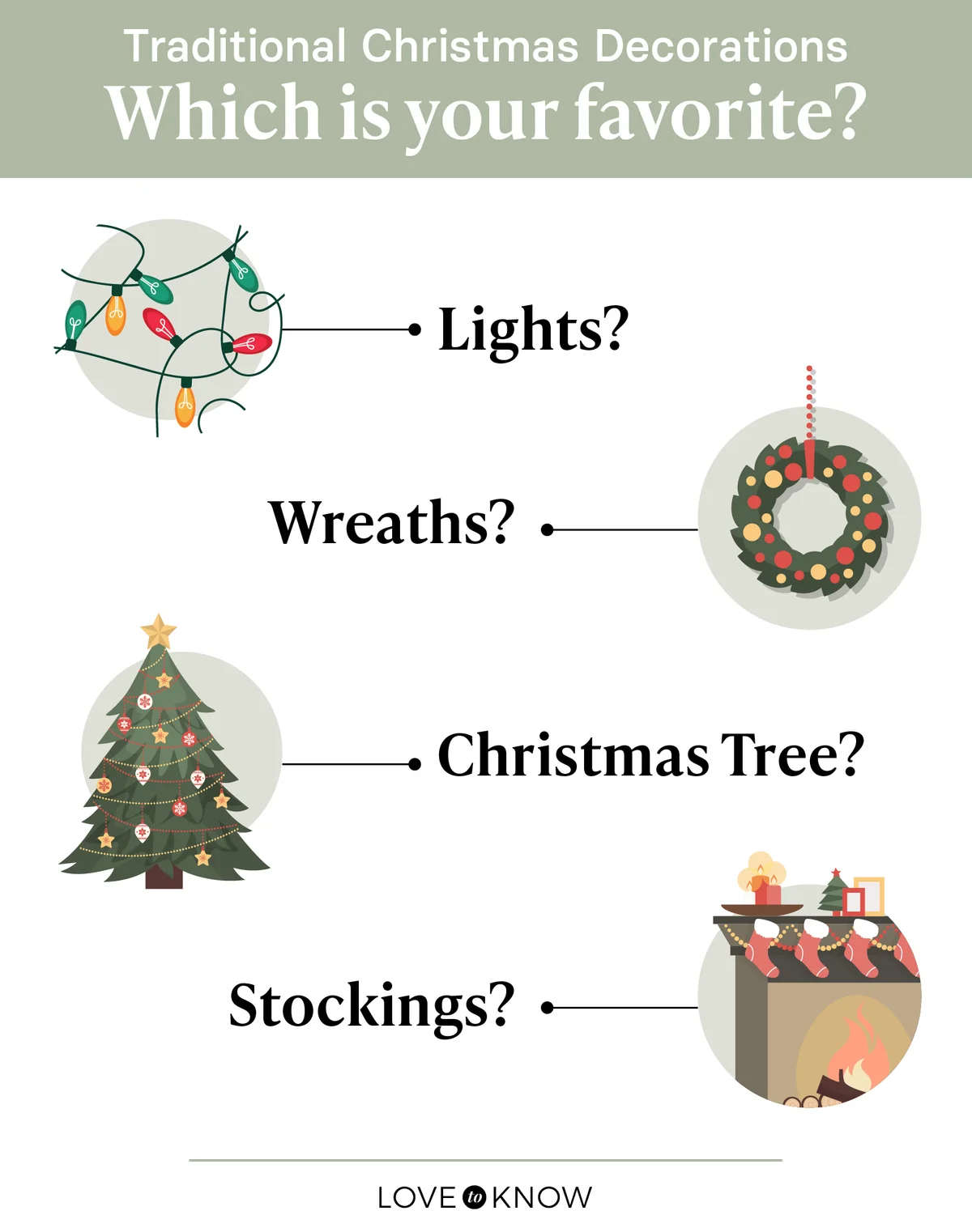 Why we decorate for Christmas Infographic