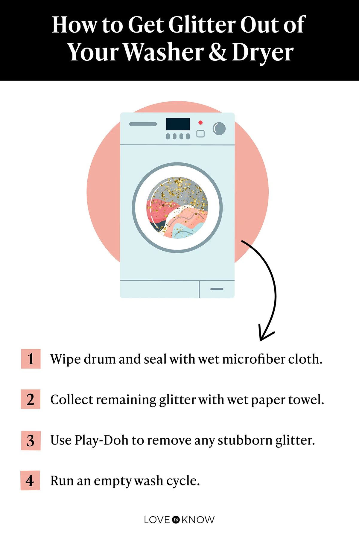 How to get glitter out of washer and dryer infographic