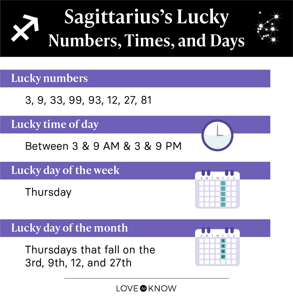 Sagittarius Lucky Numbers