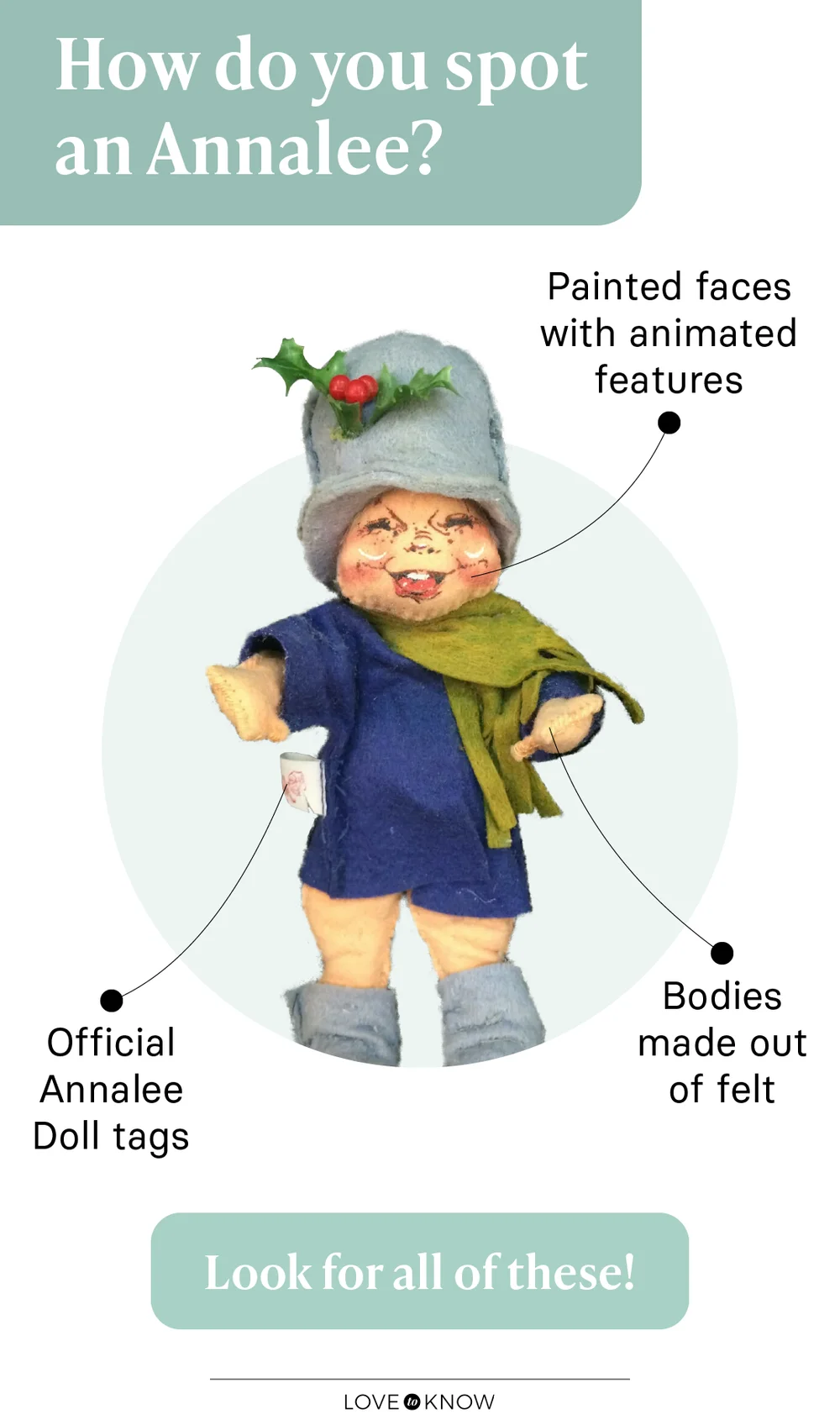 How to spot an Annalee doll infographic
