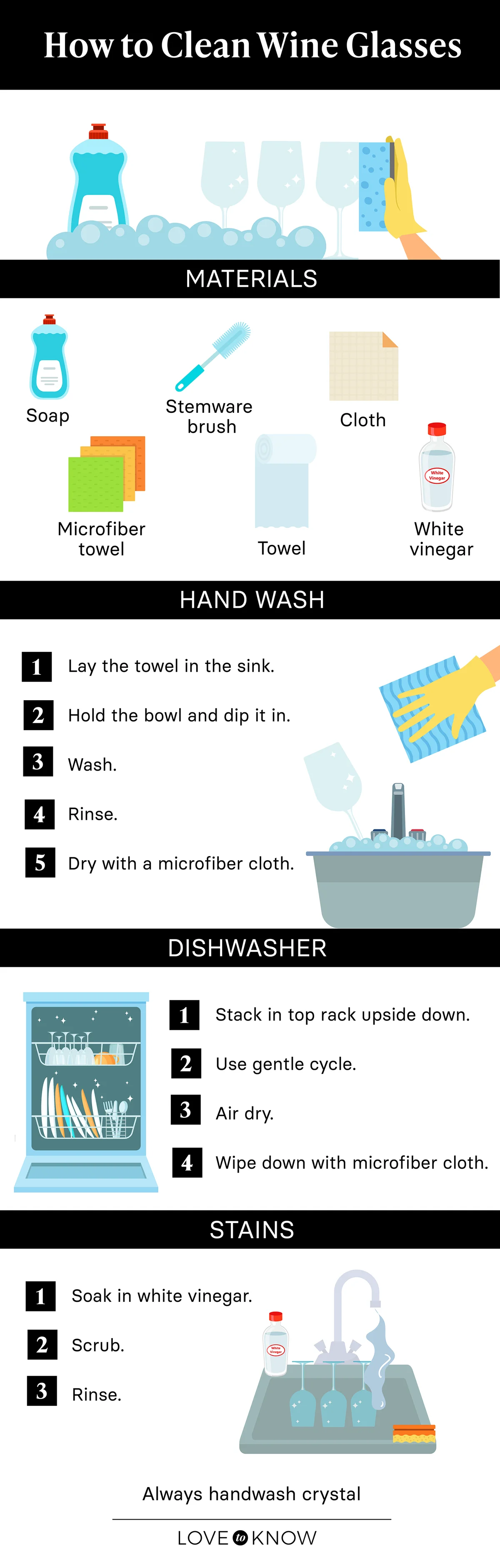 How to clean wine glasses infographic
