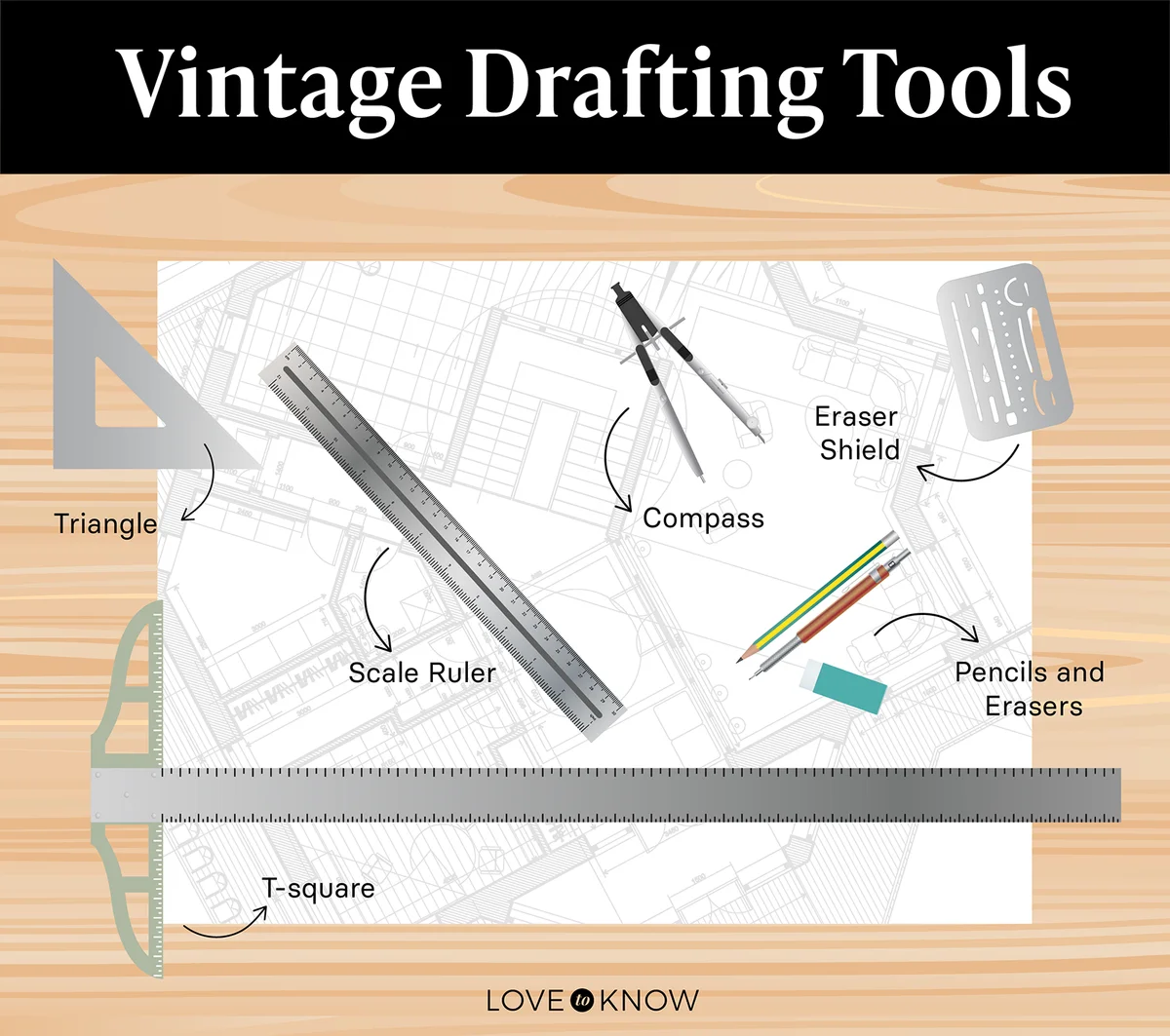 Vintage drafting tools infographic