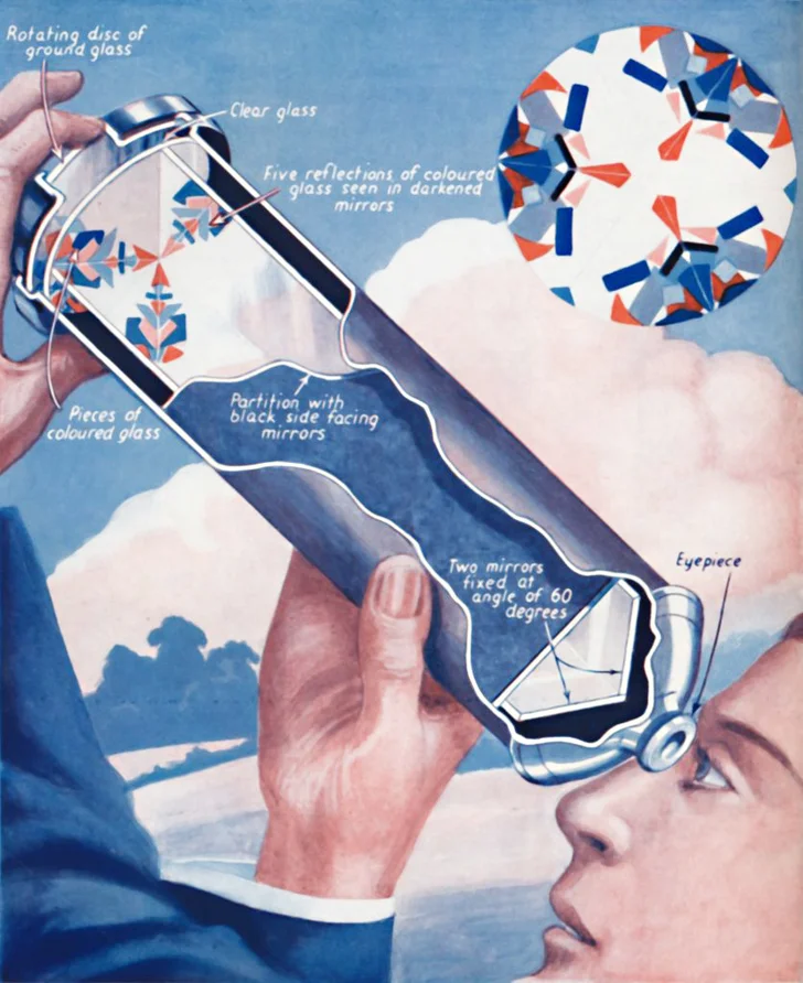 How The Kaleidoscope Makes Its Patterns
