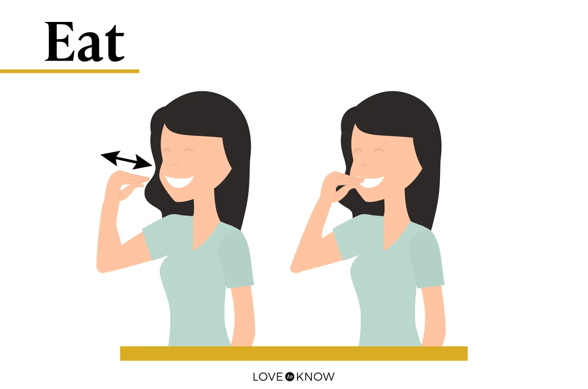 Baby Sign Language - Eat