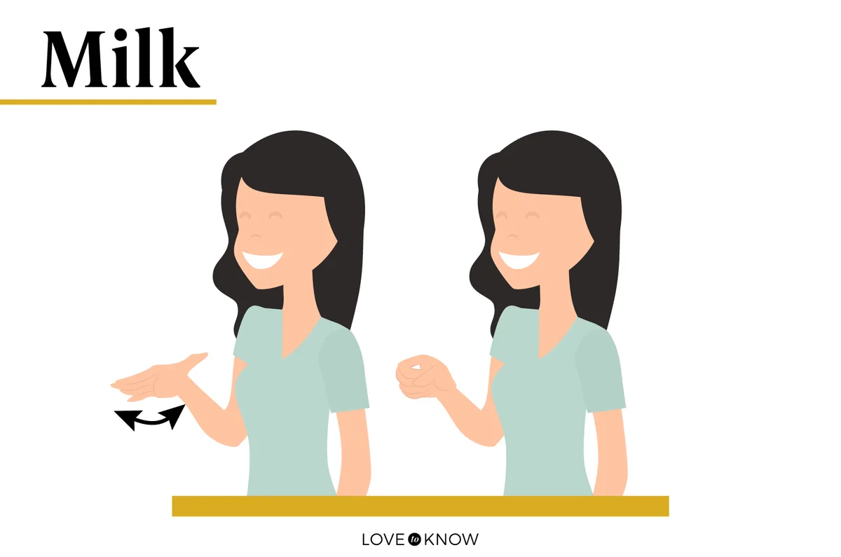 Baby Sign Language - Milk