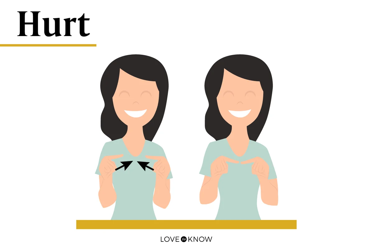 Baby Sign Language - Hurt