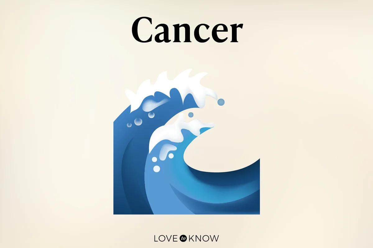 Cancer: Water Wave Emoji