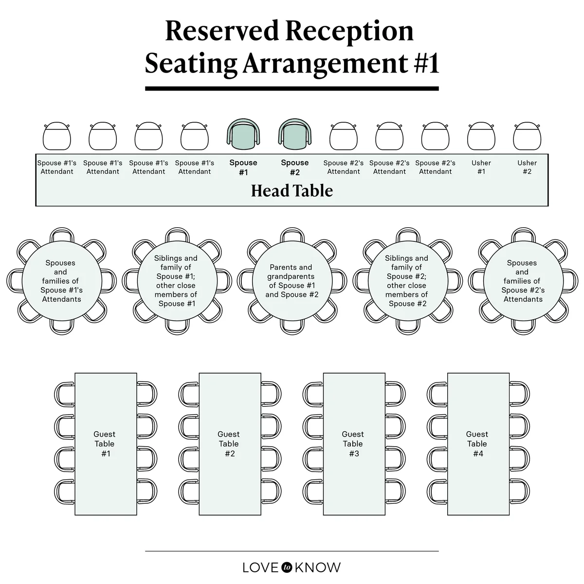 Reserved Reception Seating Arrangement 1