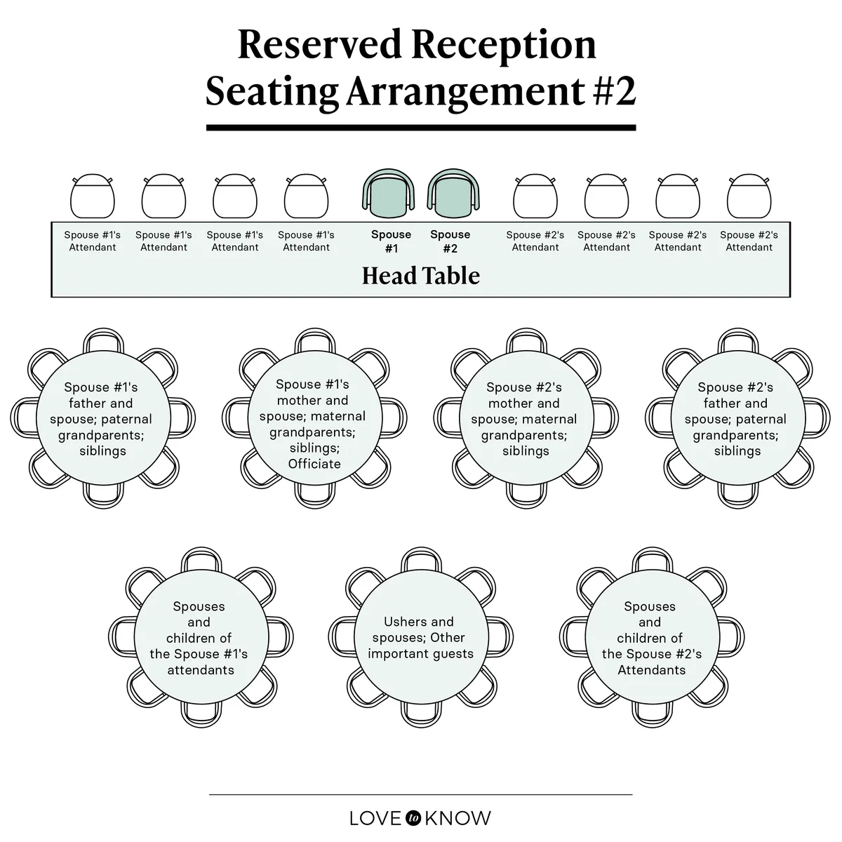 Reserved Reception Seating Arrangement 2