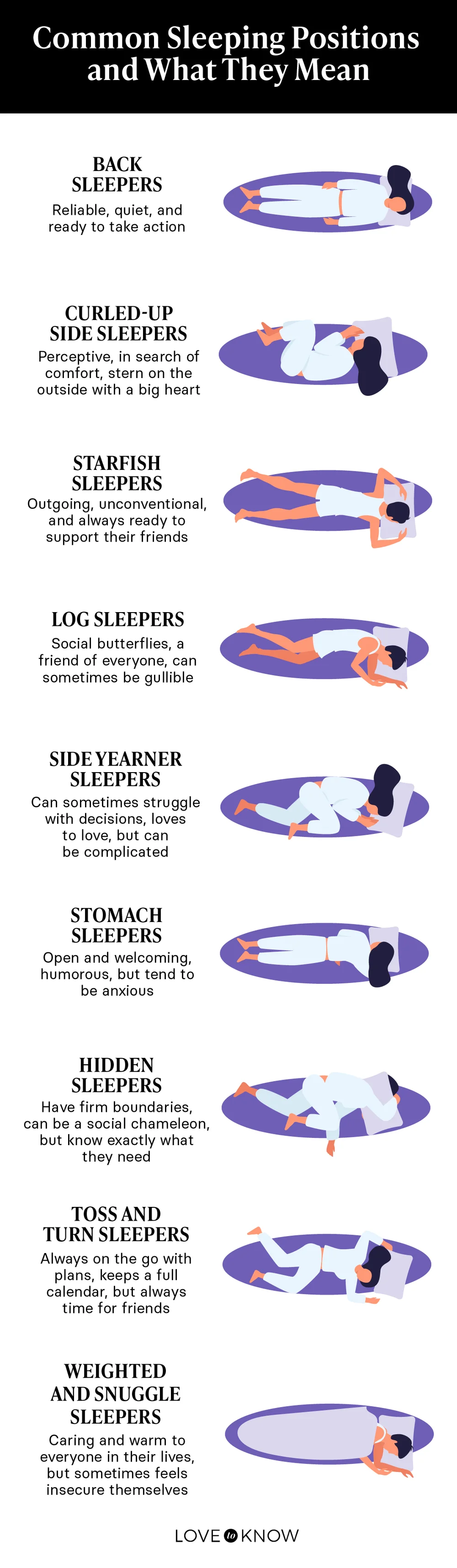 Main sleeping positions