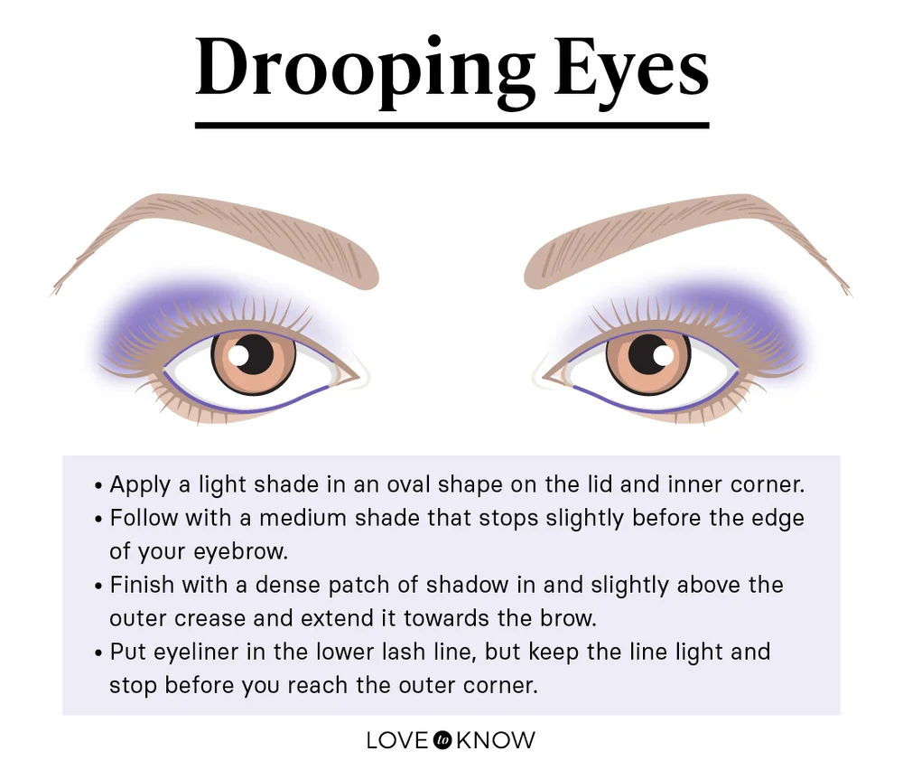 Drooping Eyes Makeup
