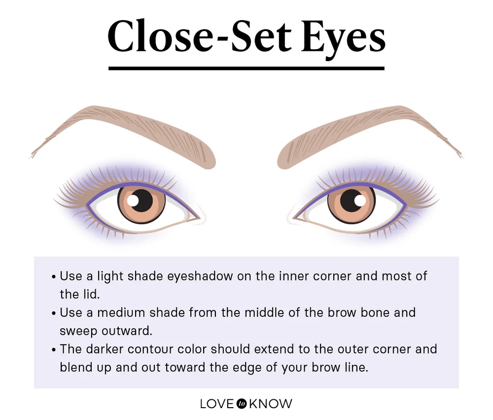 Close-Set Eyes Makeup