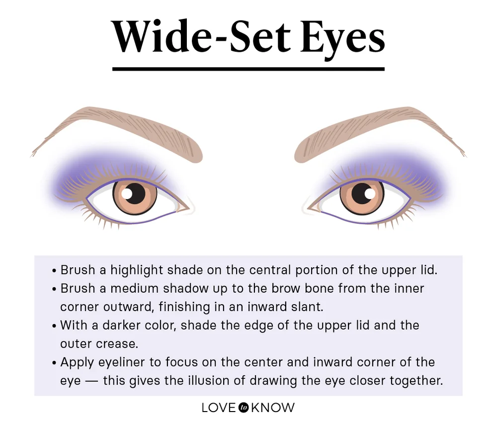 Wide-Set Eyes Makeup