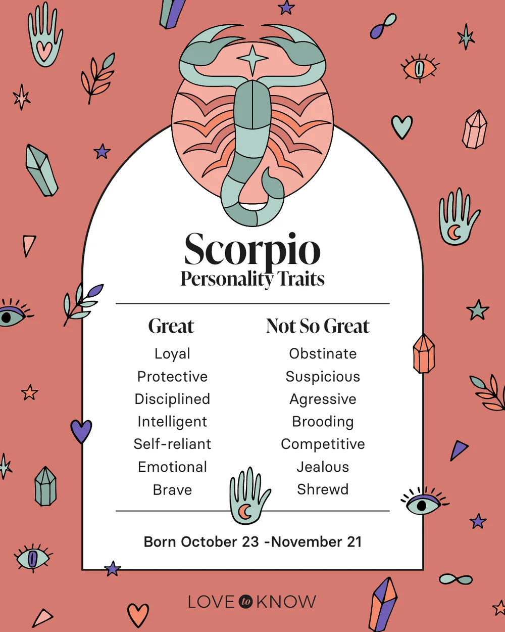 Scorpio Personality Traits