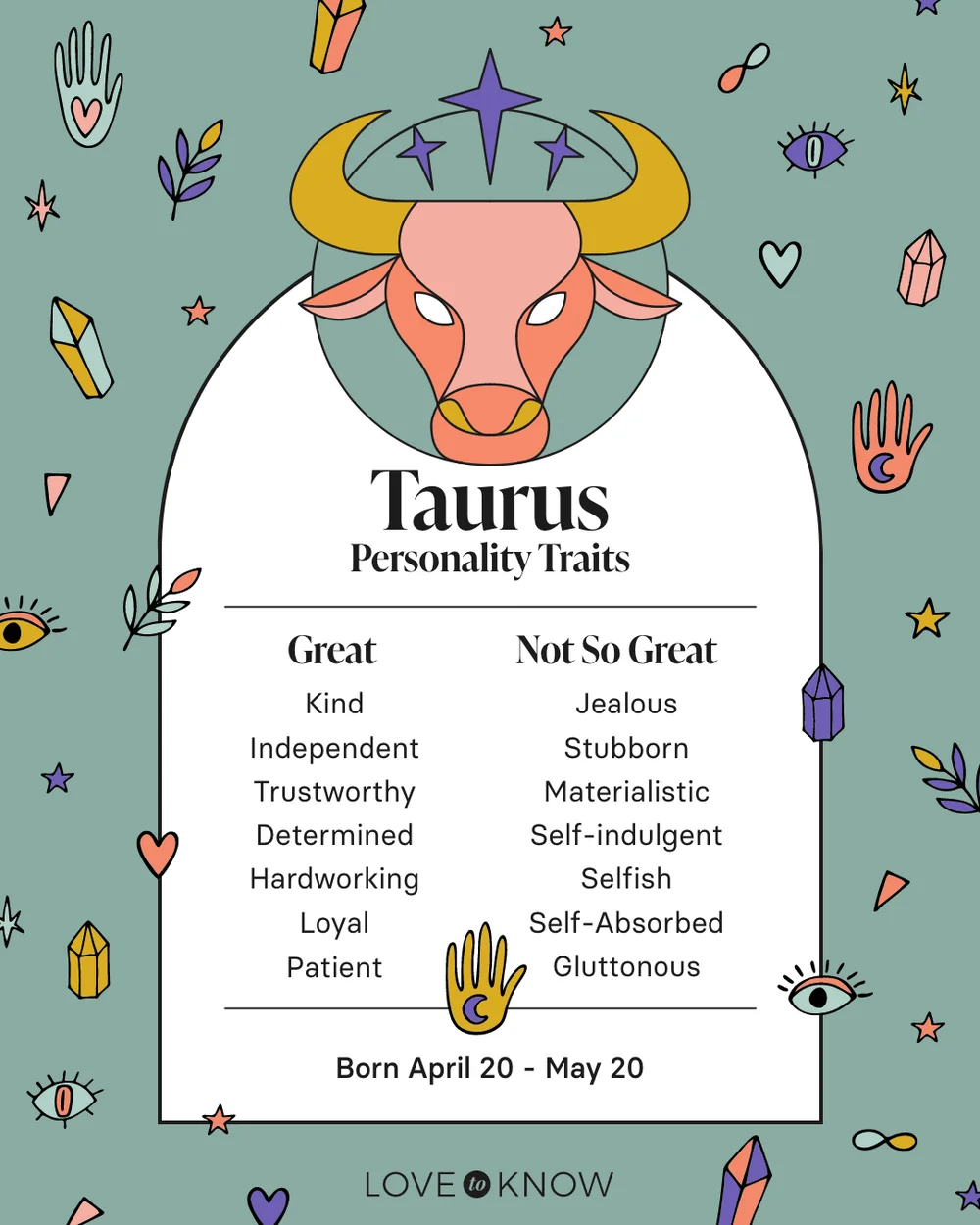 Taurus Personality Traits